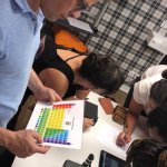 altri team per scoprire gli indizzi, escape box per attivita' di team building indoor