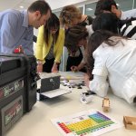 team durante escape box indoor game a milano